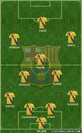 F.C. Barcelona Formation 2020