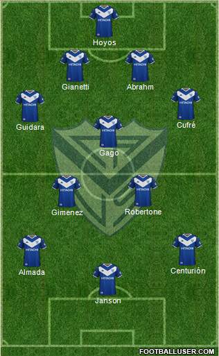 Vélez Sarsfield Formation 2020