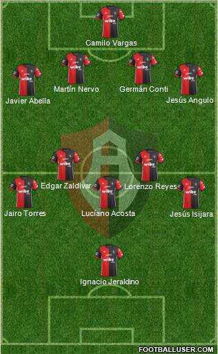 Club Deportivo Atlas Formation 2020
