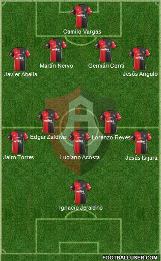 Club Deportivo Atlas football formation