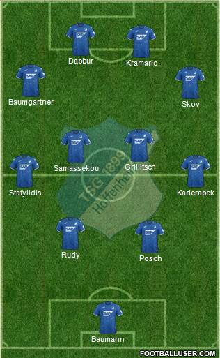 TSG 1899 Hoffenheim Formation 2020