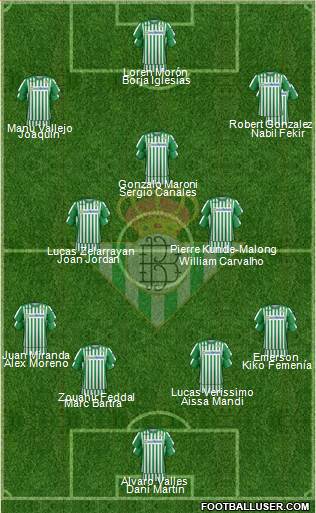 Real Betis B., S.A.D. Formation 2020