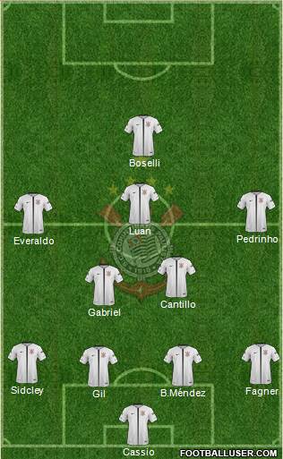 SC Corinthians Paulista Formation 2020