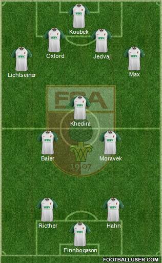FC Augsburg Formation 2020