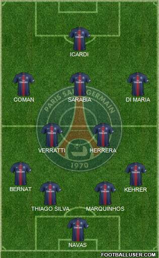Paris Saint-Germain Formation 2020