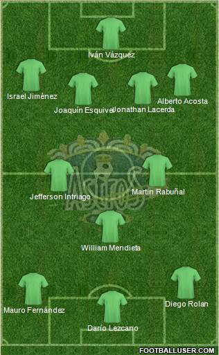 Club Astros de Ciudad Juárez Formation 2020
