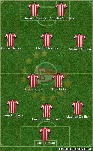 Estudiantes de La Plata Formation 2020