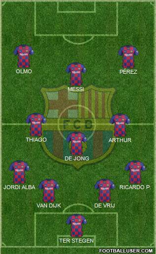 F.C. Barcelona Formation 2020
