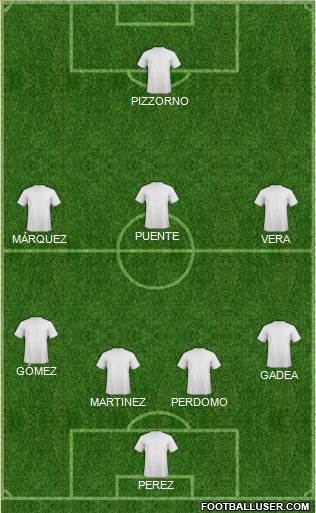 Dream Team Formation 2020