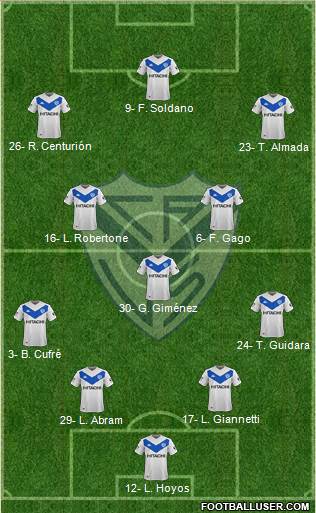 Vélez Sarsfield Formation 2020