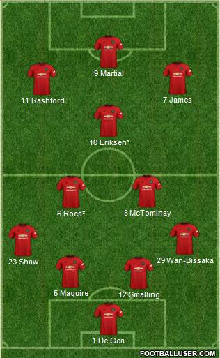 Manchester United Formation 2020
