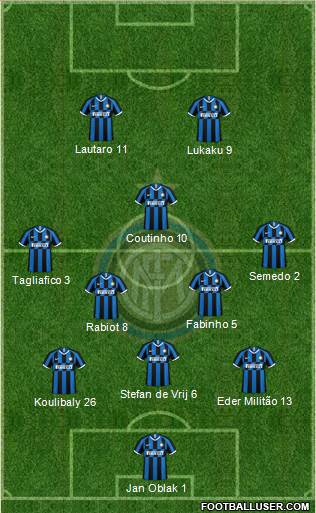 F.C. Internazionale Formation 2020