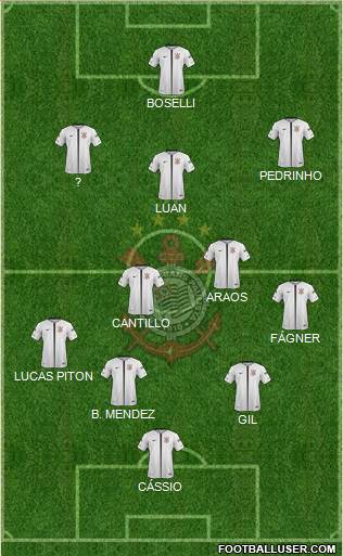 SC Corinthians Paulista Formation 2020