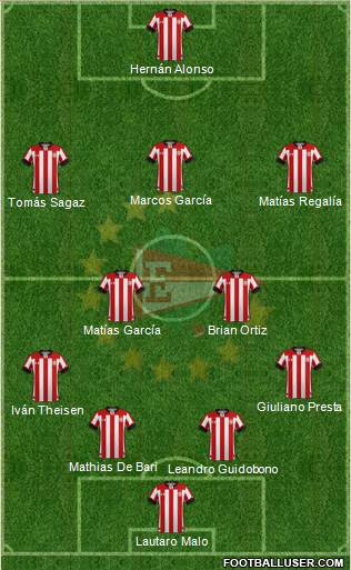 Estudiantes de La Plata Formation 2020