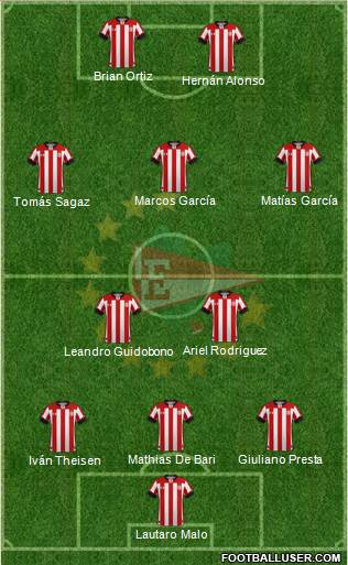 Estudiantes de La Plata Formation 2020