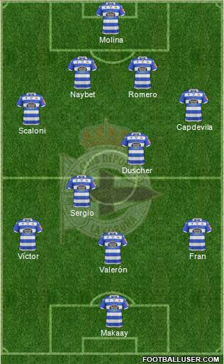R.C. Deportivo de La Coruña S.A.D. Formation 2020