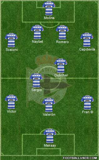 R.C. Deportivo de La Coruña S.A.D. Formation 2020
