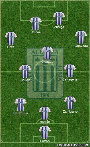 C Alianza Lima Formation 2020