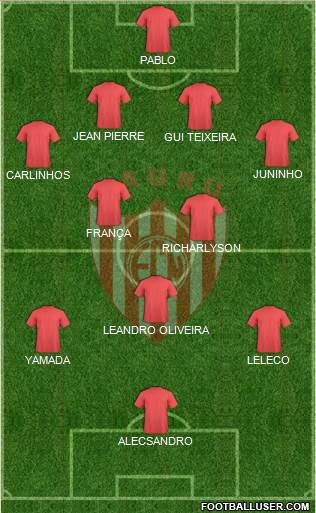 EC Noroeste Formation 2020