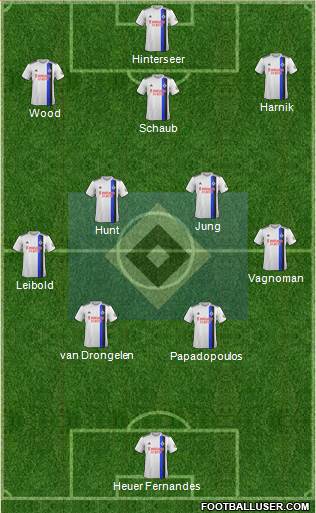 Hamburger SV football formation