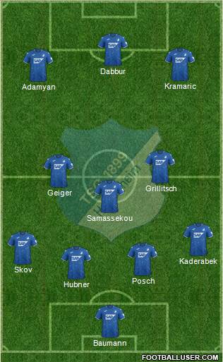 TSG 1899 Hoffenheim Formation 2020