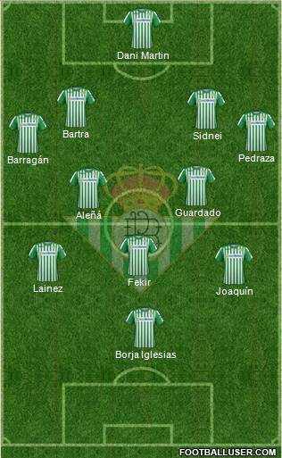 Real Betis B., S.A.D. Formation 2020