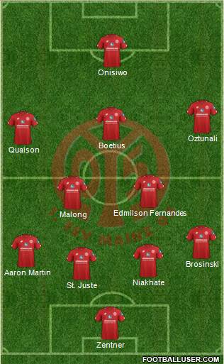 1.FSV Mainz 05 Formation 2020