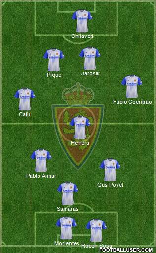 R. Zaragoza S.A.D. football formation