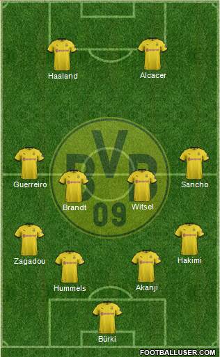 Borussia Dortmund Formation 2020