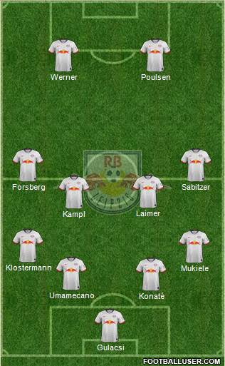 RasenBallsport Leipzig Formation 2020