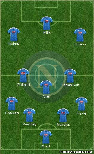 Napoli Formation 2020