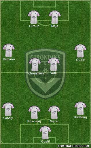 FC Girondins de Bordeaux Formation 2020