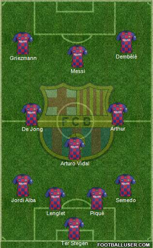 F.C. Barcelona Formation 2020