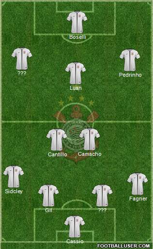 SC Corinthians Paulista Formation 2020