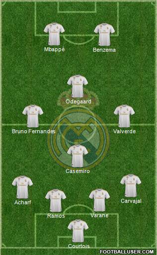 Real Madrid C.F. Formation 2020