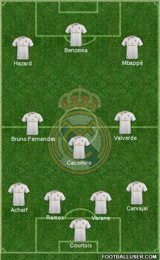 Real Madrid C.F. Formation 2020