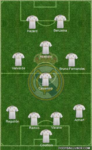 Real Madrid C.F. Formation 2020