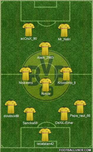 Borussia Dortmund Formation 2020
