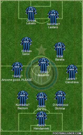 F.C. Internazionale Formation 2020