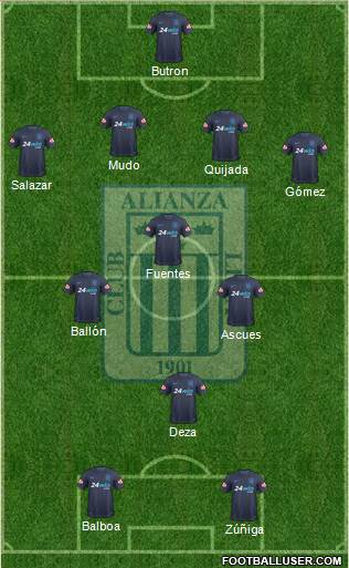 C Alianza Lima Formation 2020