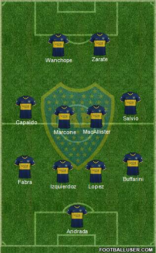 Boca Juniors Formation 2020