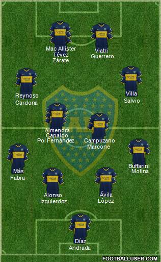 Boca Juniors Formation 2020
