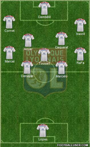 Olympique Lyonnais Formation 2020