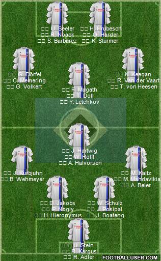 Hamburger SV football formation