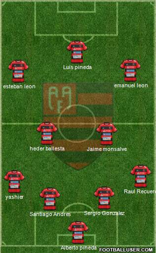 AA Flamengo Formation 2020