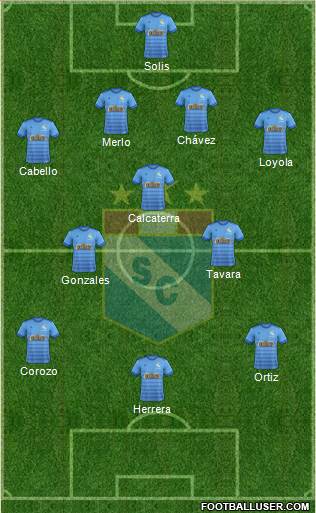 C Sporting Cristal S.A. football formation