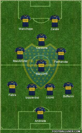 Boca Juniors Formation 2020