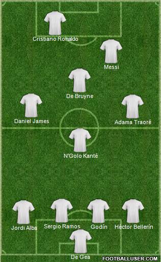Dream Team Formation 2020