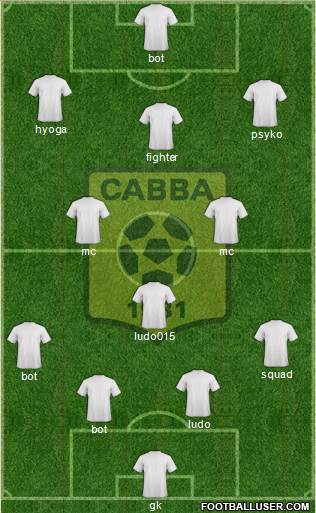 Chabab Ahly Bordj Bou Arréridj Formation 2020