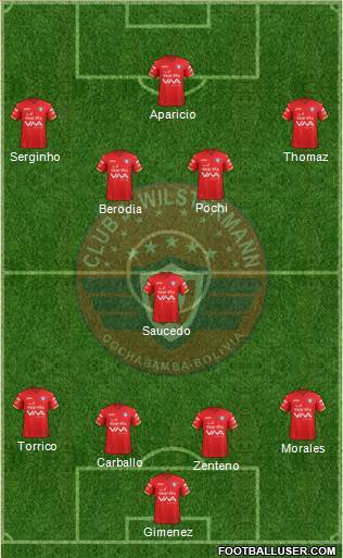 C Jorge Wilstermann Formation 2020
